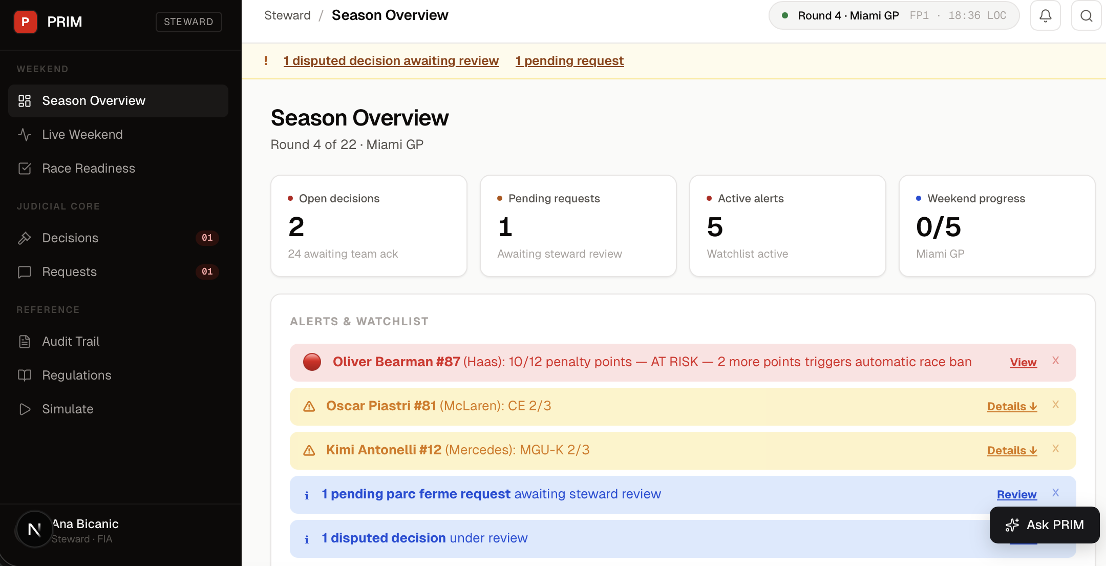 Stewards Overview showing open decisions, alerts, and watchlist